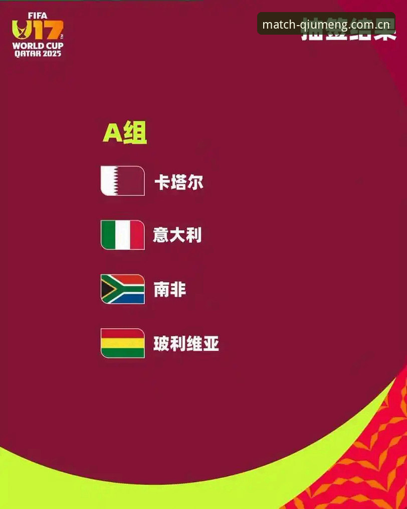 3大看点解读U17世界杯抽签：中国男女足同迎硬仗，在球盟会APP看国少小将如何突围