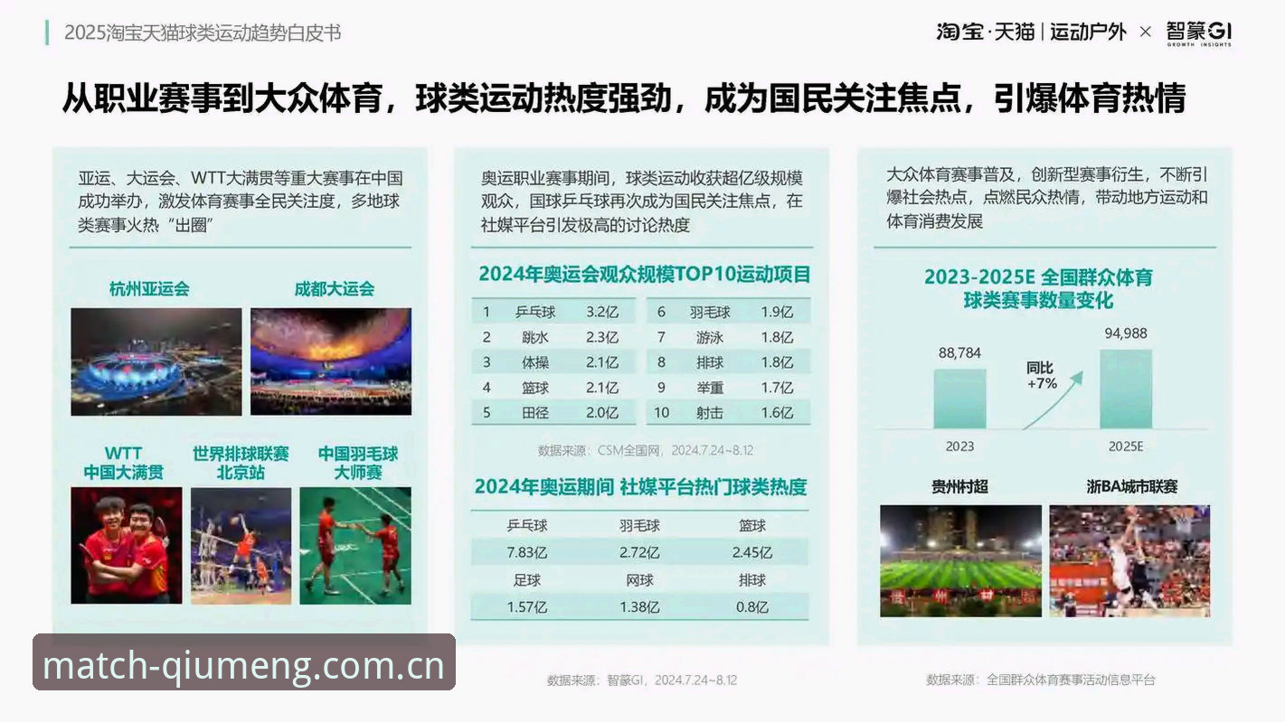 球盟会体育官网评测：用户体验、数据安全与未来趋势的全面解析
