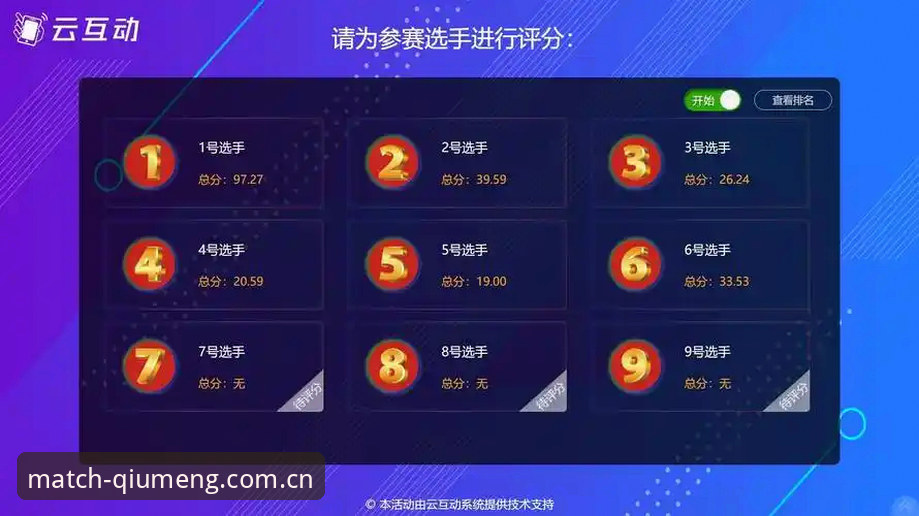 球盟会赛事 球盟会赛事实战体验:资深用户分享账户迁移与密码找回全攻略